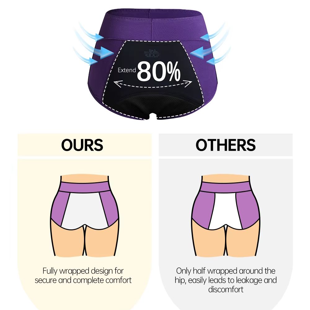 3pcs High Waisted Maximum Abso - Period Panty Absorbent review and price